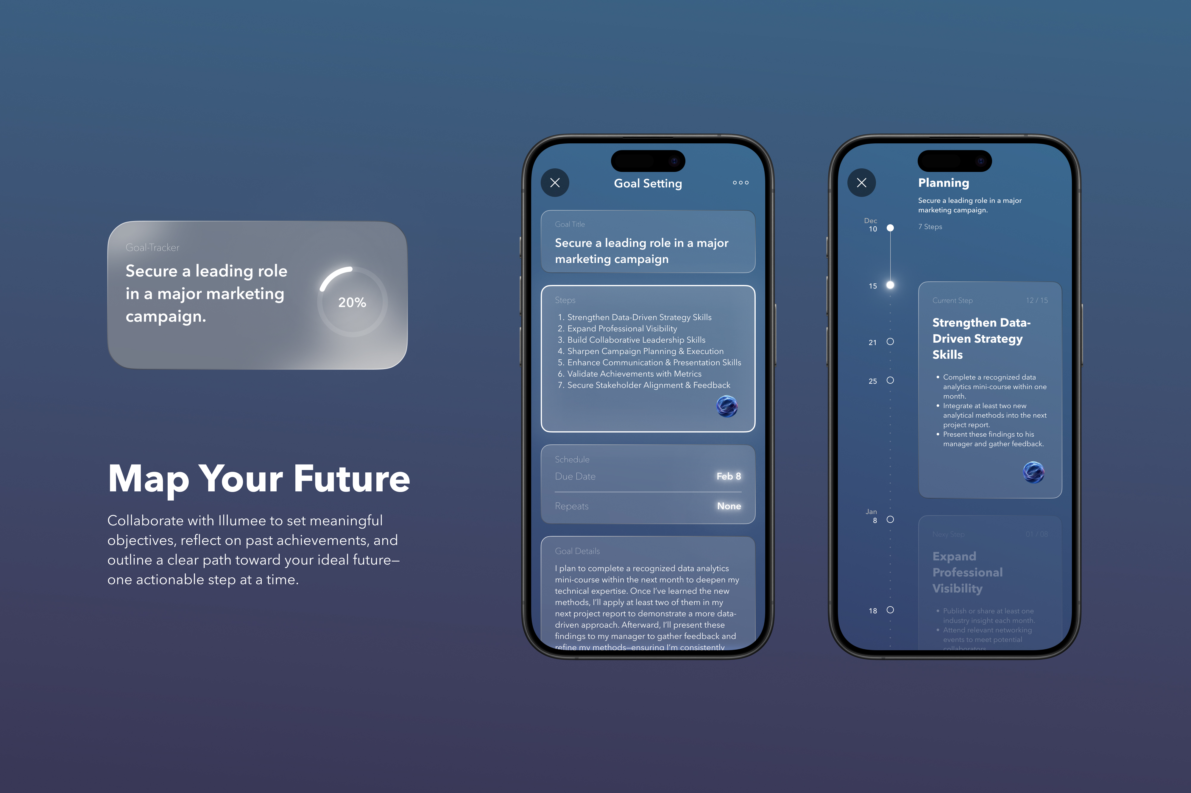 illumee - Your Personal AI Coach