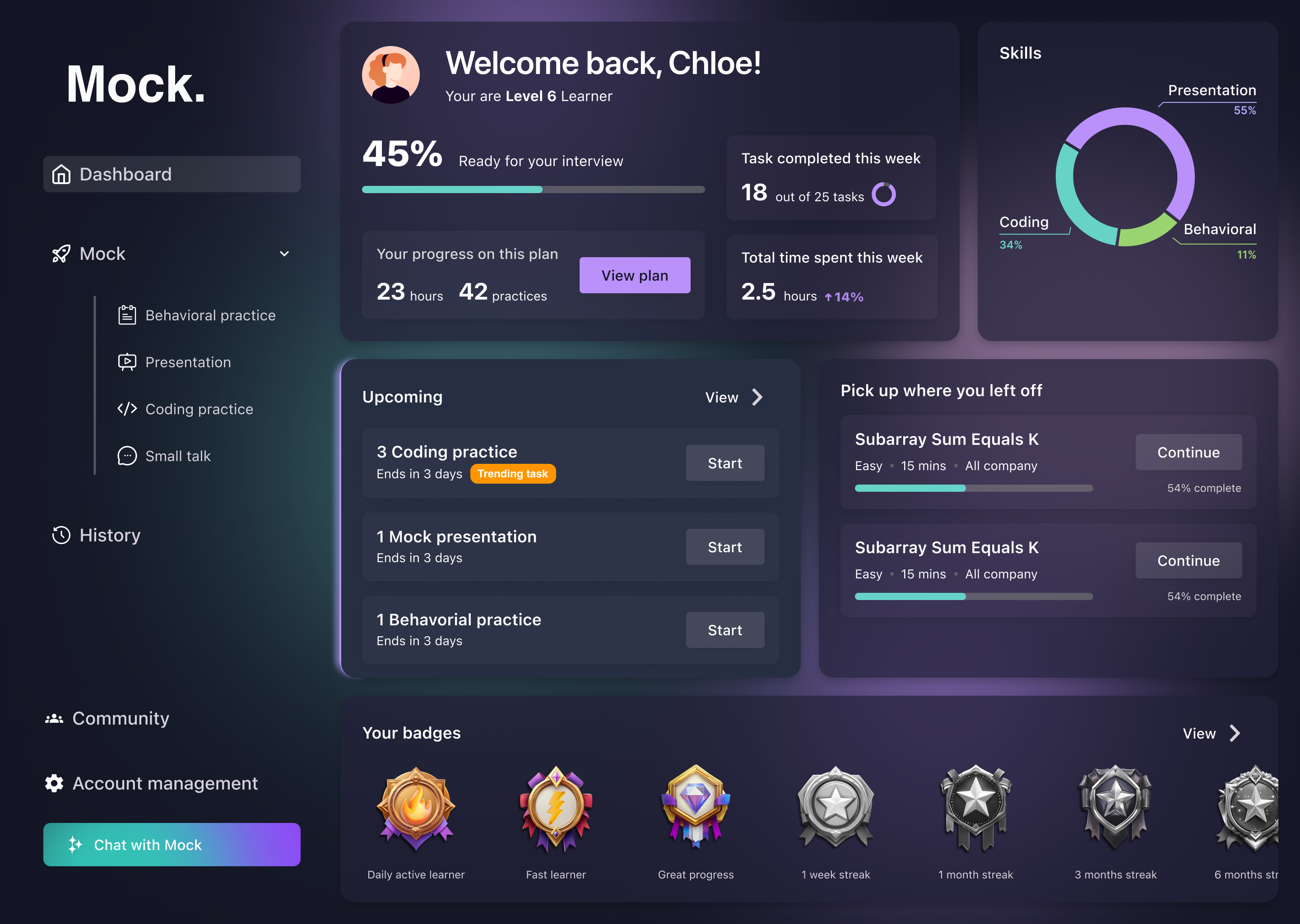 AI-Powered Mock Interviews: Personalized, Adaptive & Interactive Indigo ...