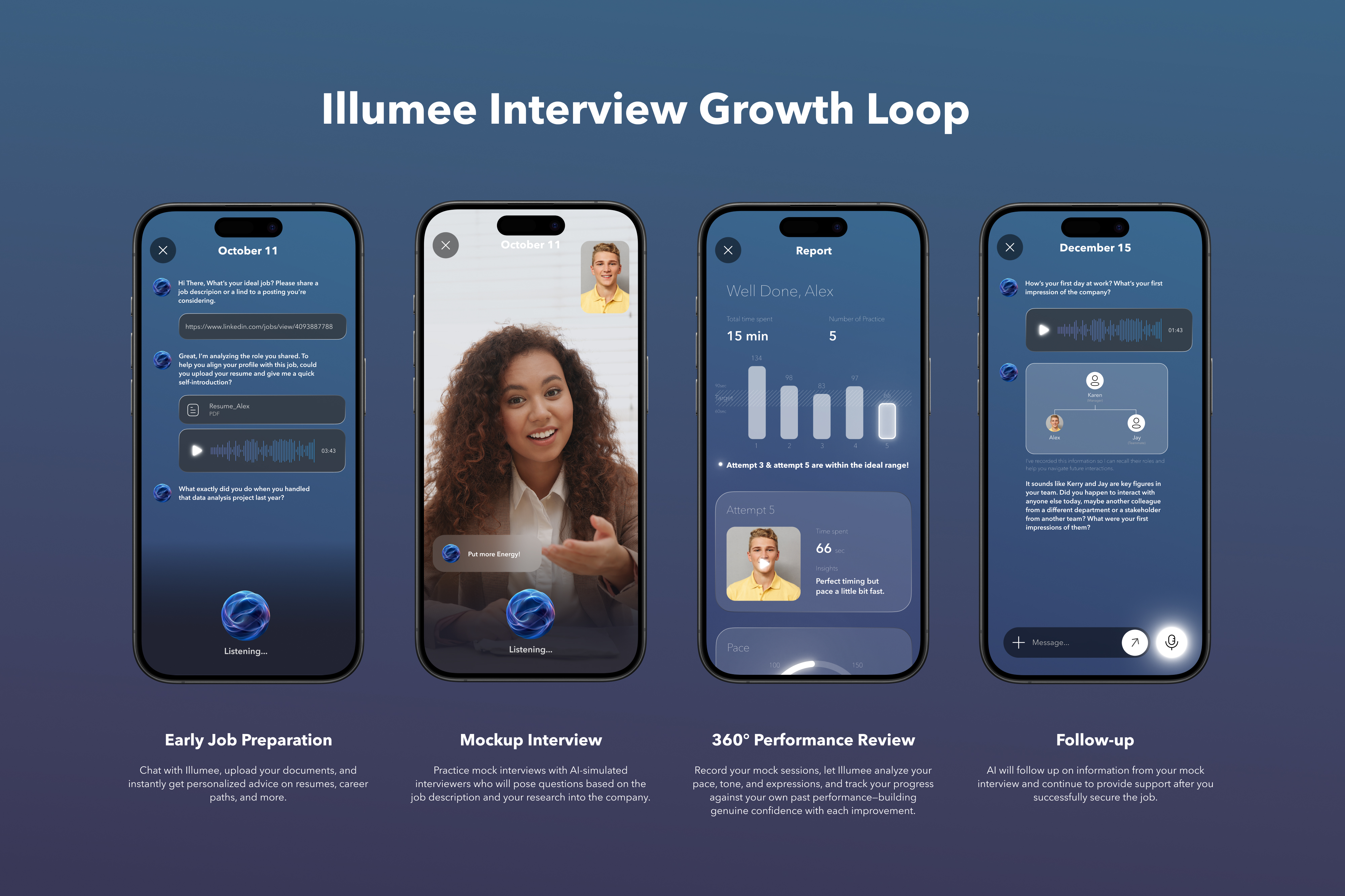 illumee - Your Personal AI Coach