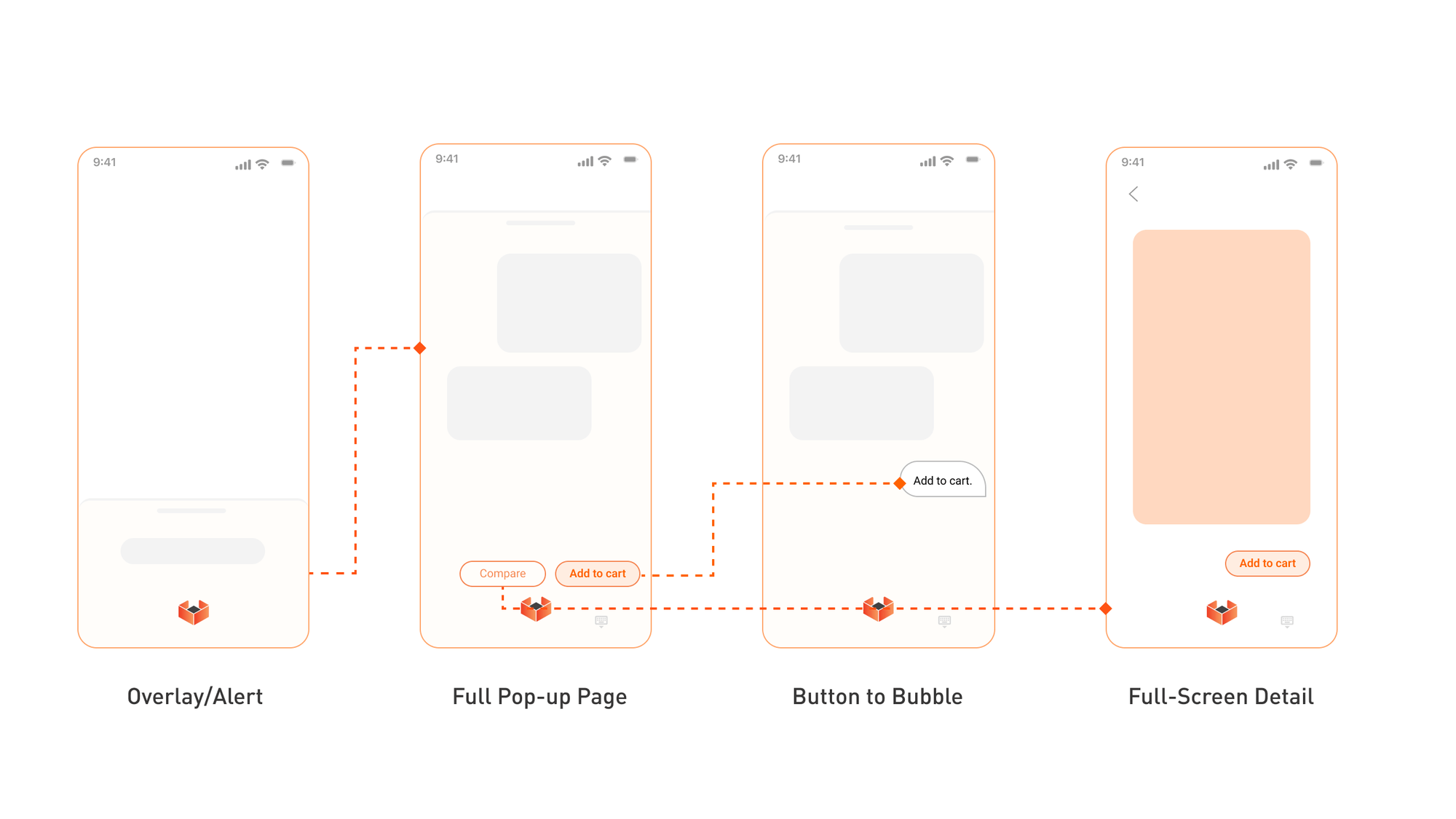 Sammy: An Intelligent Conversational Assistant for U-Haul Indigo Award ...