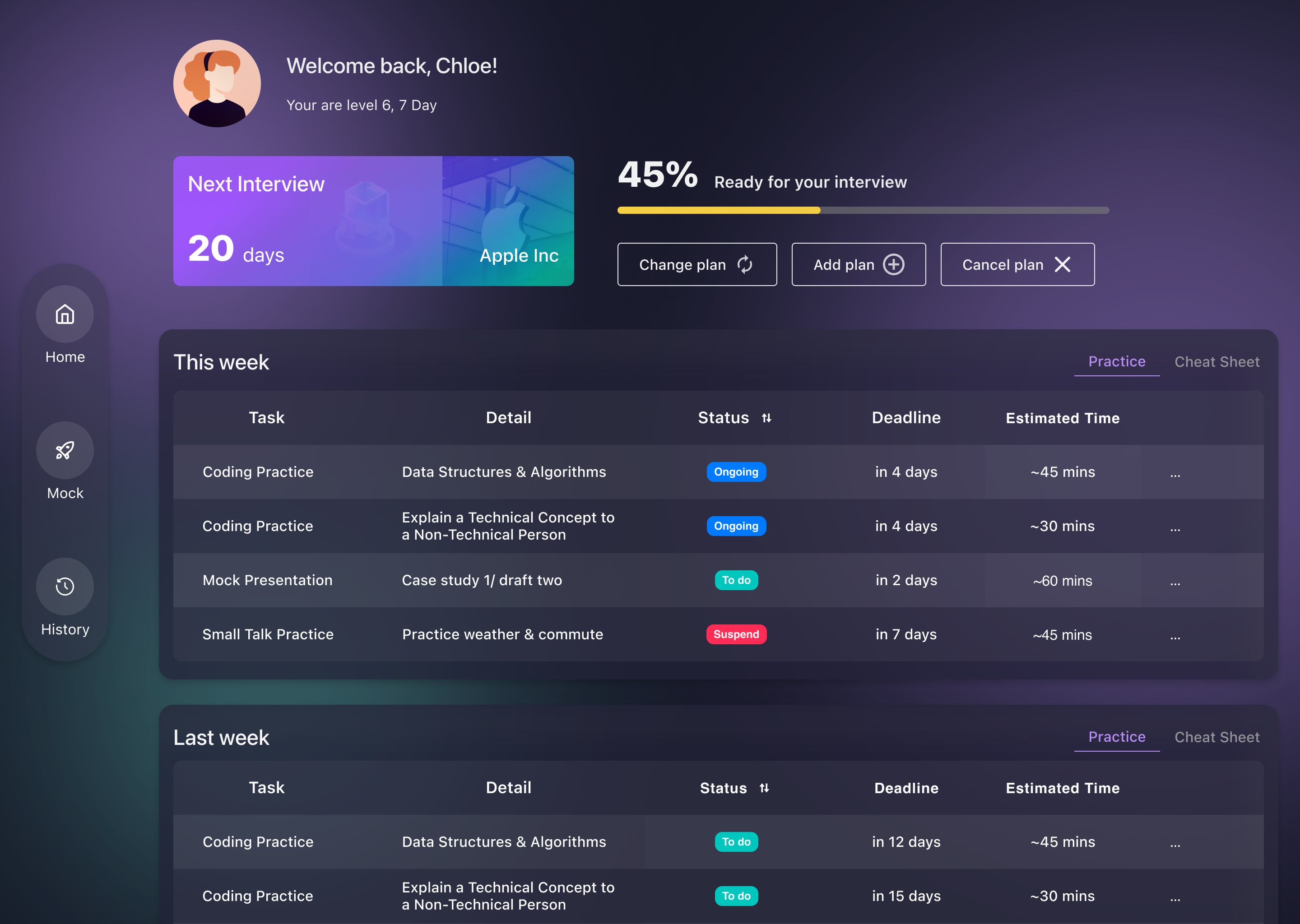 AI-Powered Mock Interviews: Personalized, Adaptive & Interactive Indigo ...