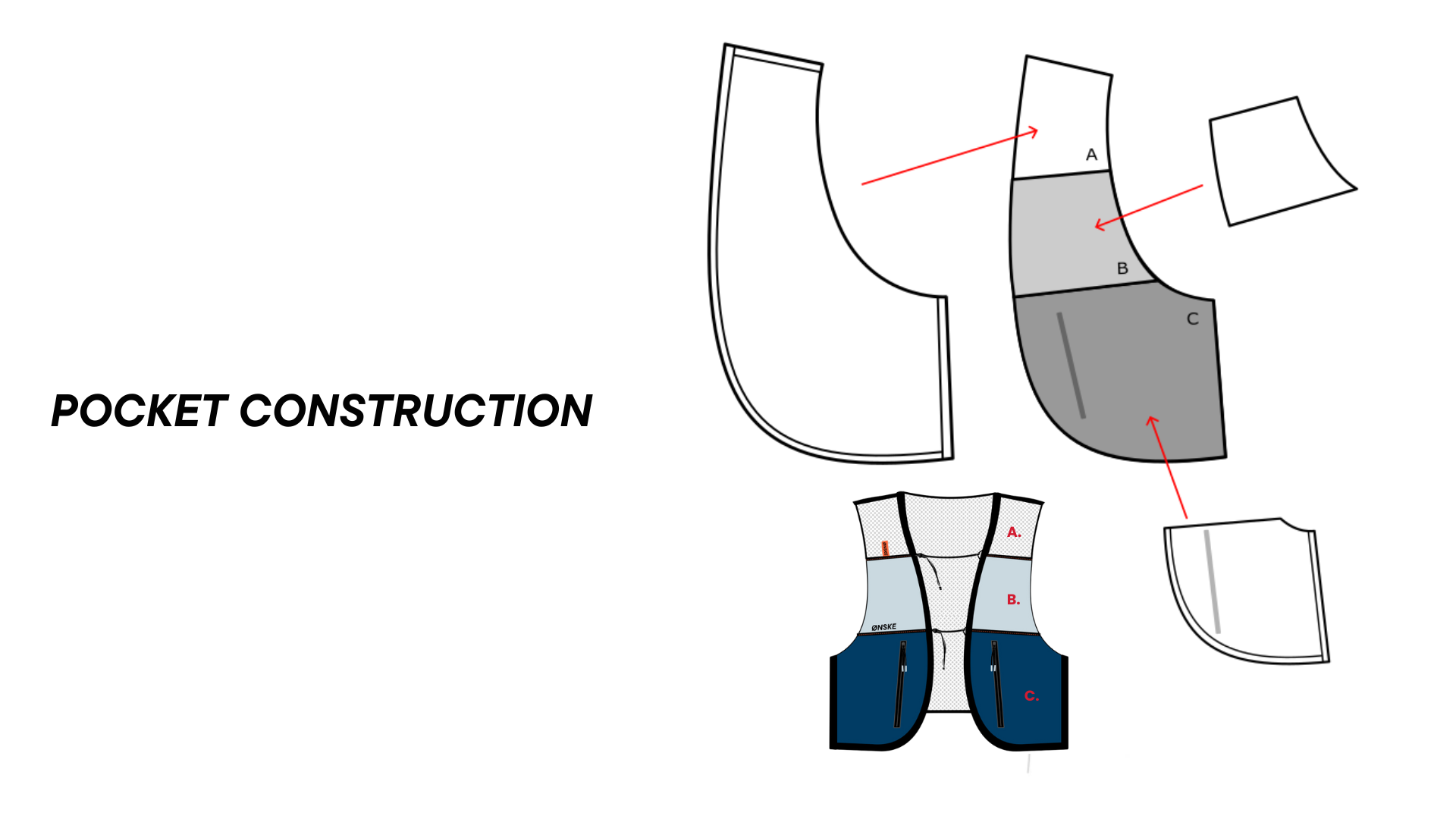 Onske: The First Ever Modular Running Vest, A Concept Design Indigo ...